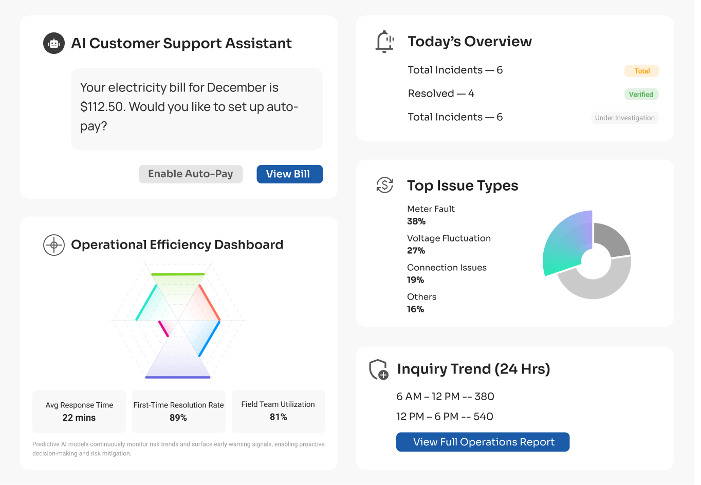 Halcyon AI - About Us
